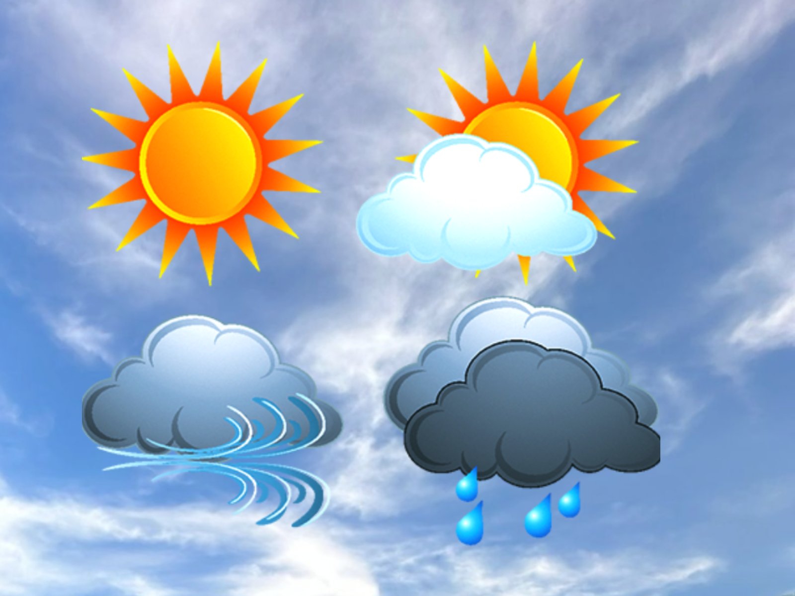 weather
